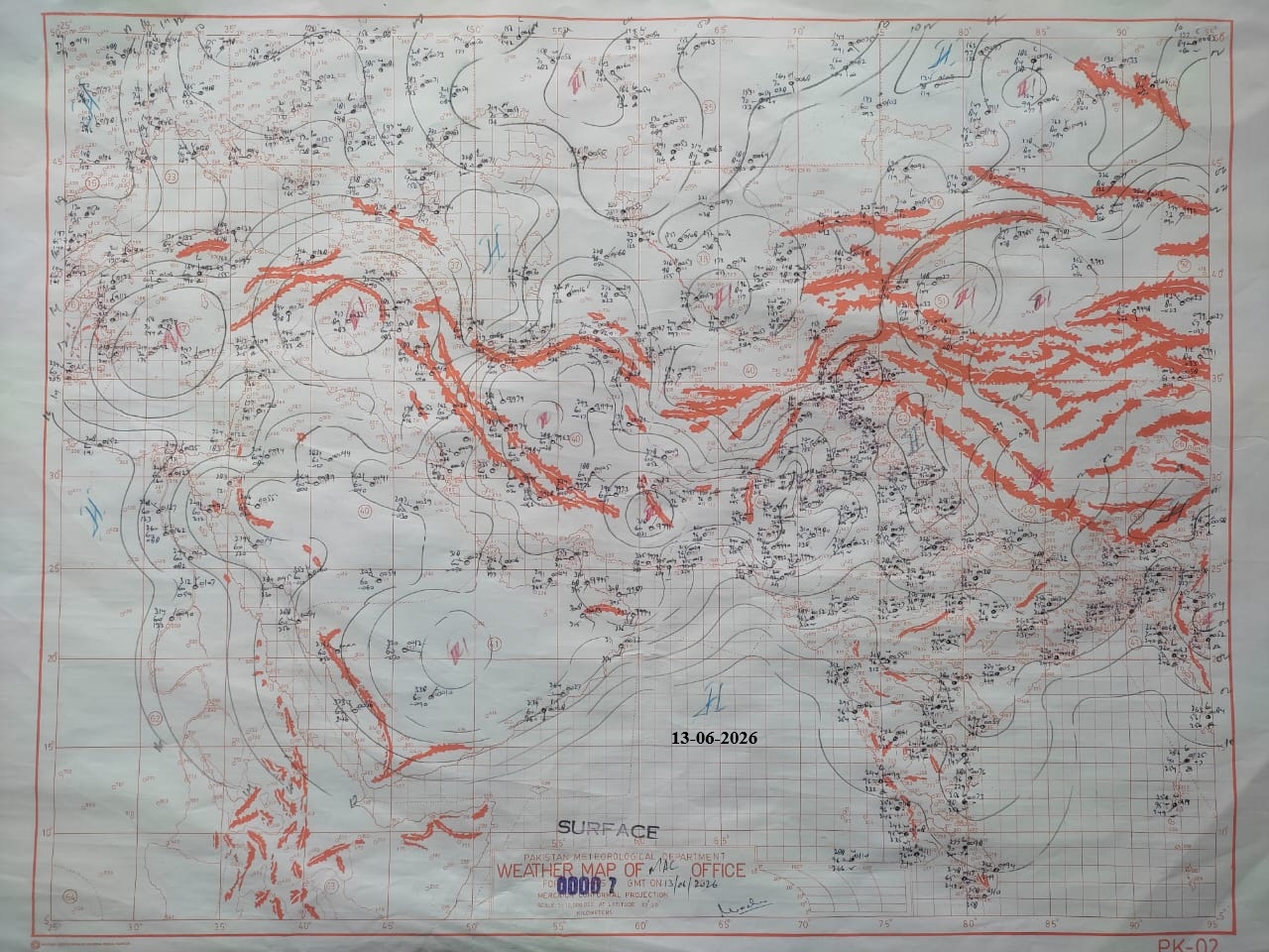 Surface Chart