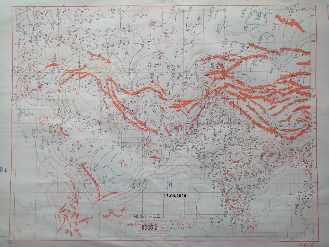 Surface Chart