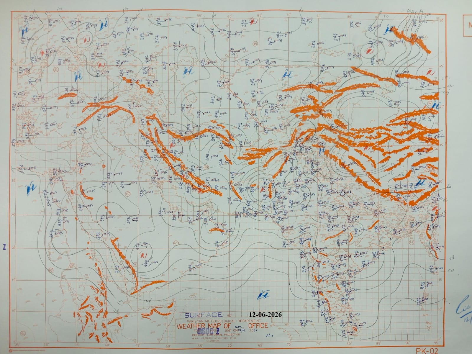 Surface Chart