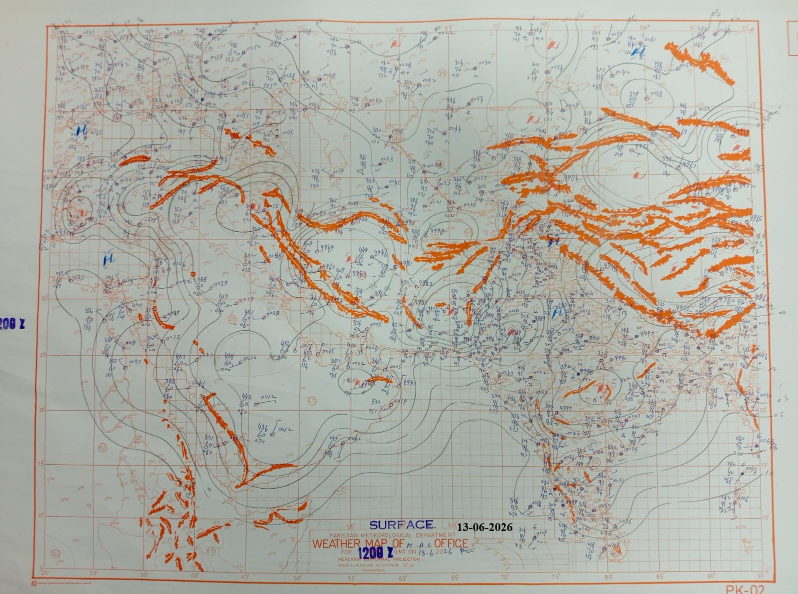 Surface Chart